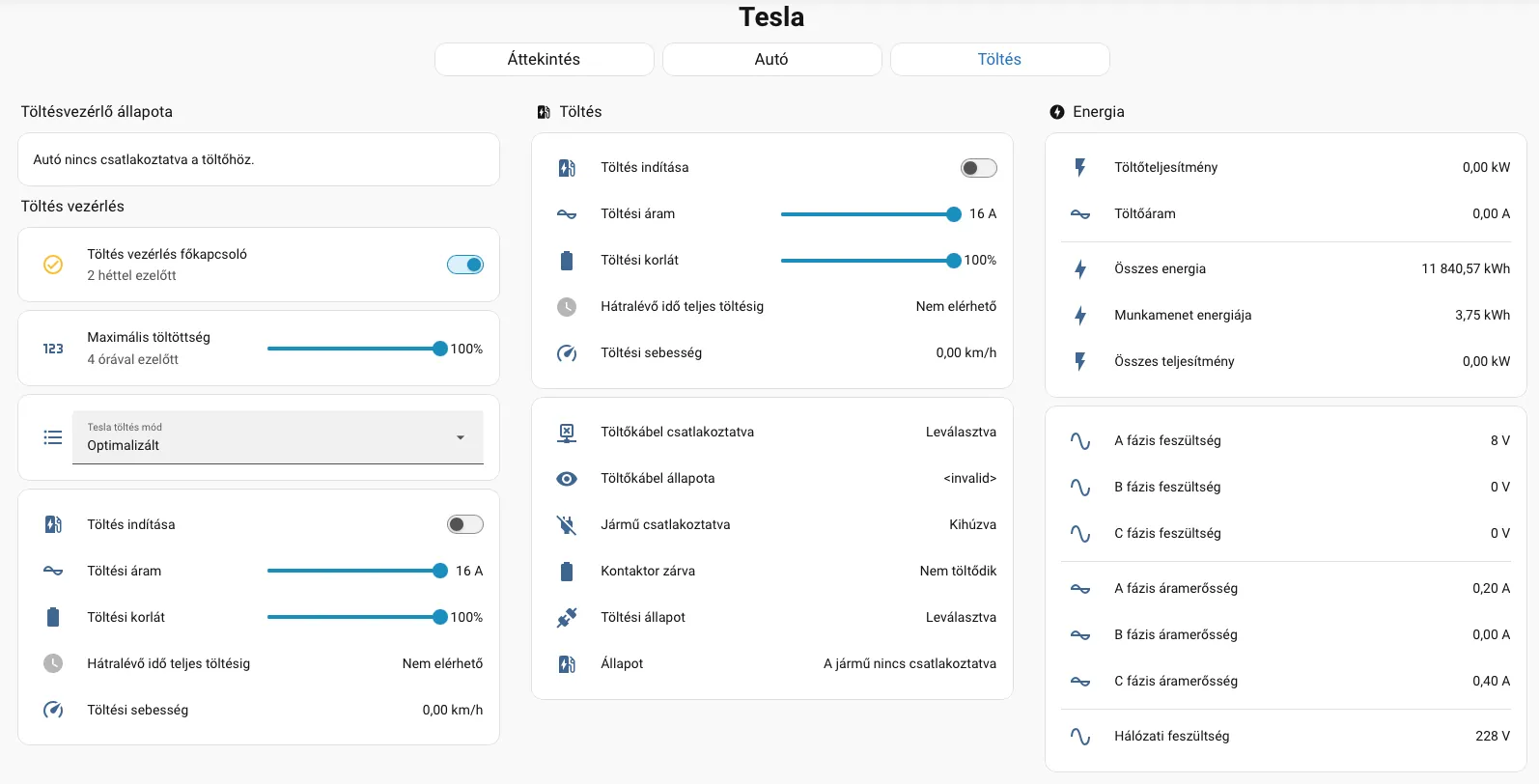 Home Assistant Tesla-töltés vezérlőpult: állapotüzenet, főkapcsoló, töltöttségi cél, töltési mód választó Optimalizált állásban, valamint a Wall Connector fázisonkénti feszültség- és árammérései